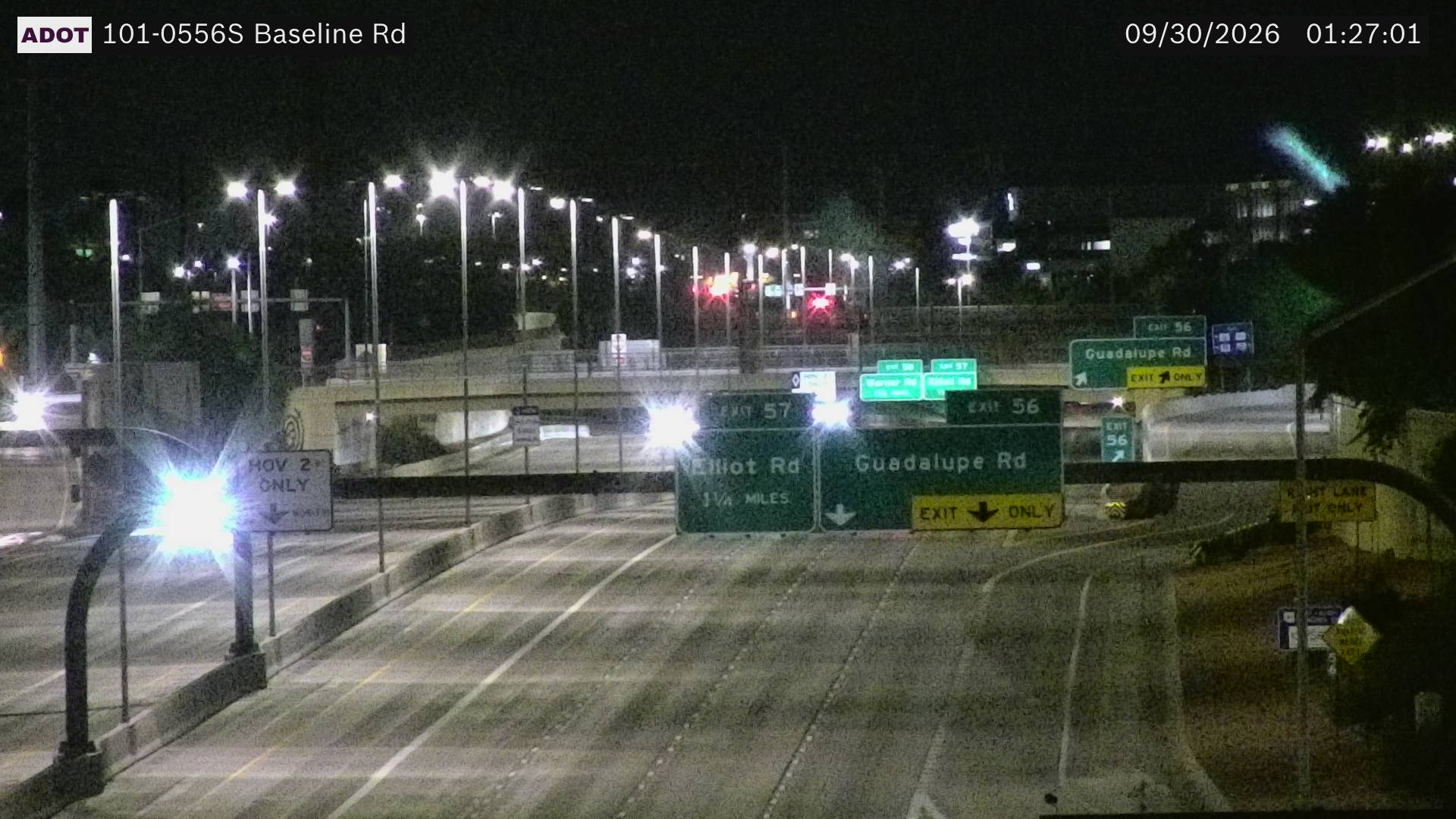 Loop 101 @Baseline Rd