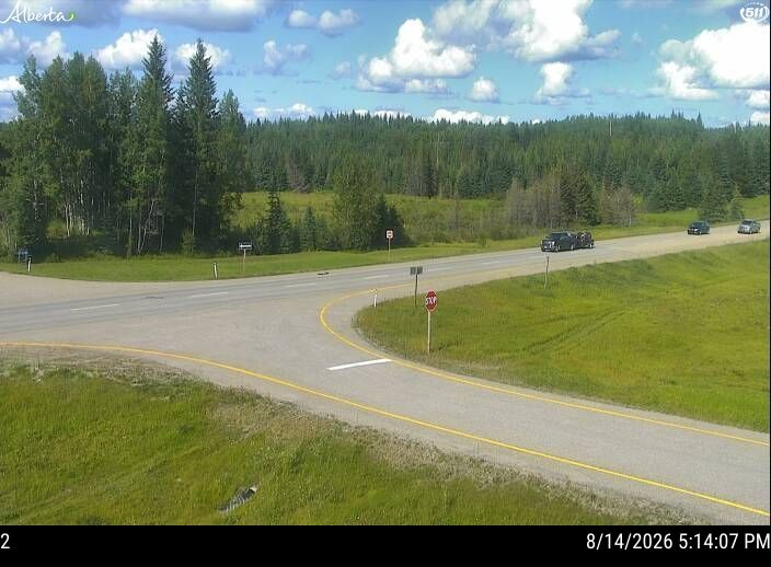 Median of HWY