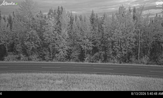 Median of HWY